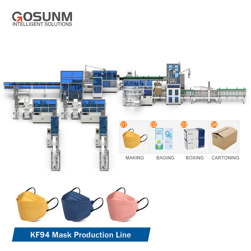 3D (KF94) Maskenmaschine - Produktionslinie zum Verpacken und Versiegeln von Maskenerkennung