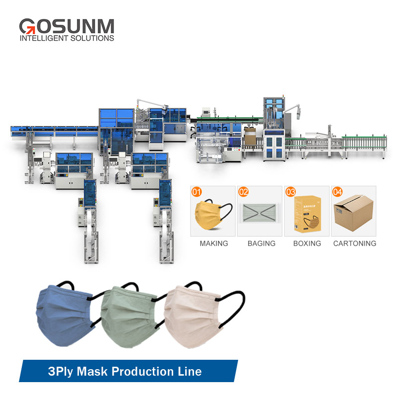 3-lagige Maskenmaschine - Produktionslinie für Maskenerkennung und -verpackung